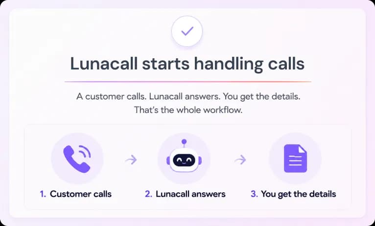 Ring Jenny starts handling calls